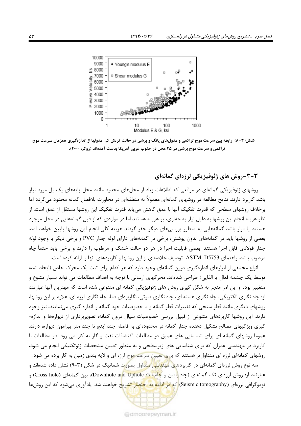صفحه 73 از 221