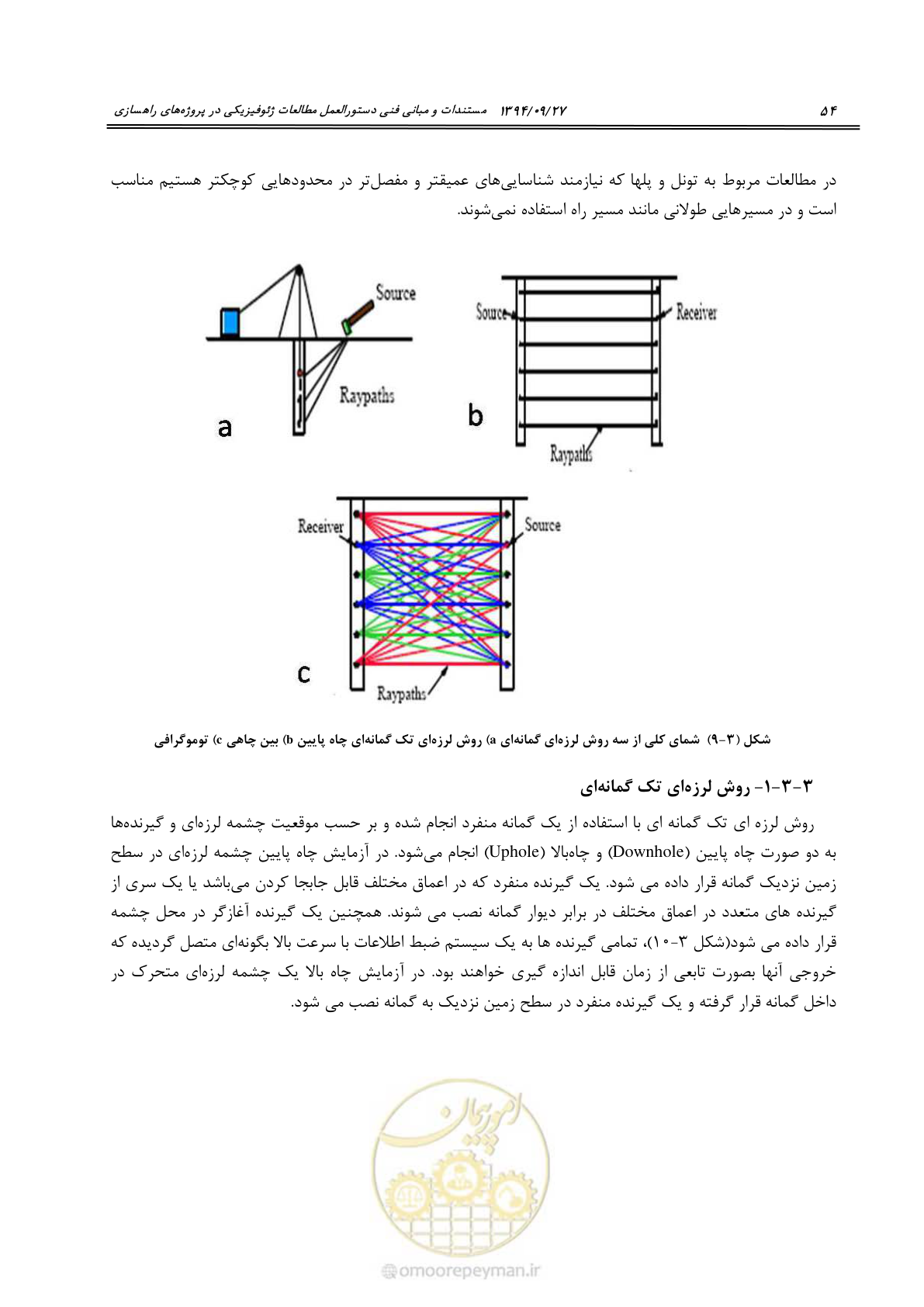صفحه 74 از 221