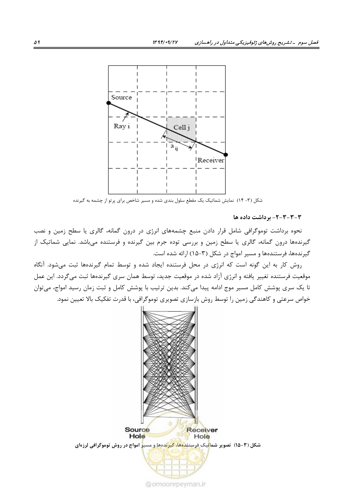 صفحه 79 از 221