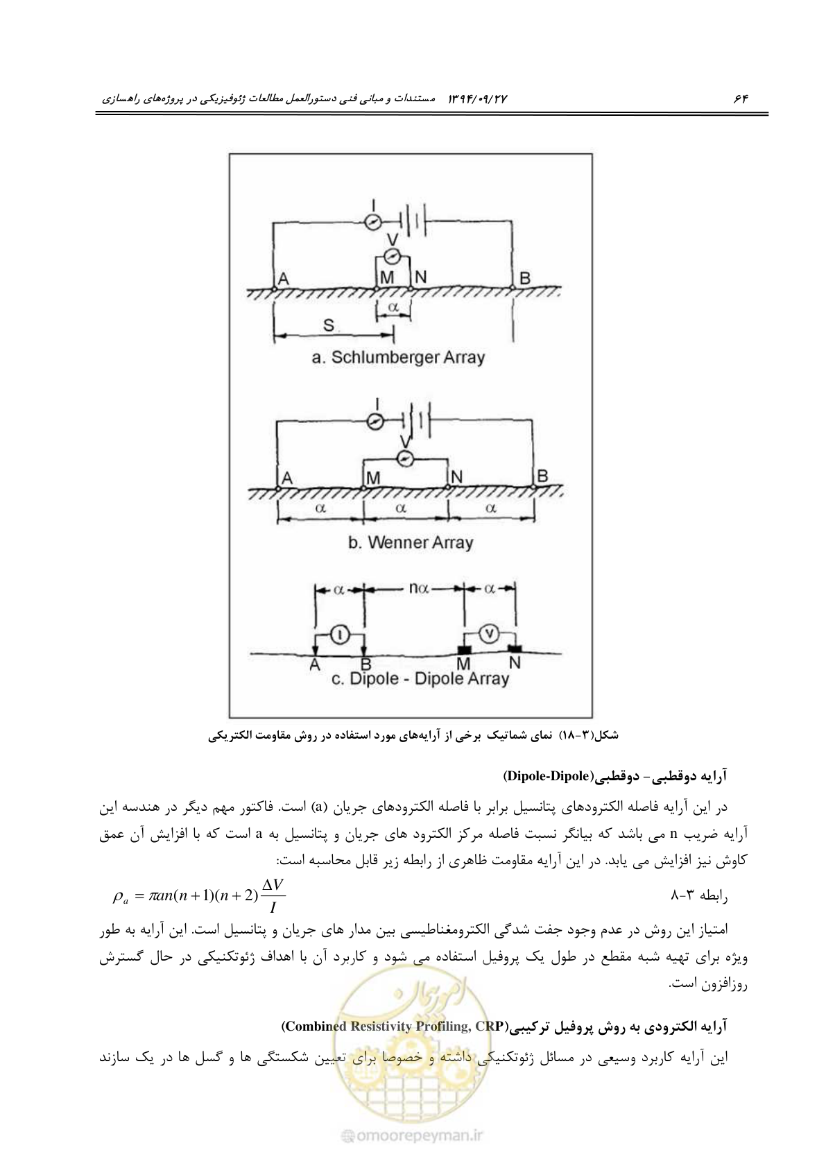 صفحه 84 از 221