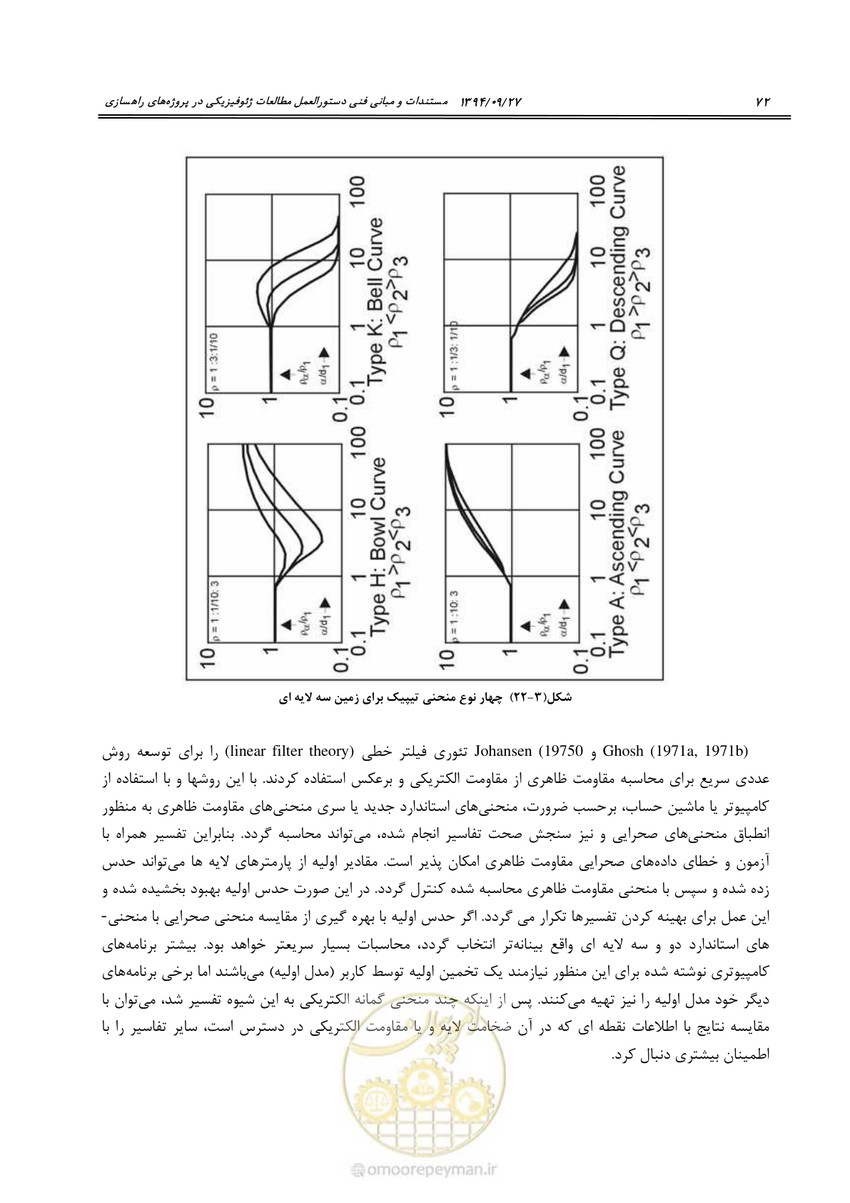 صفحه 92 از 221