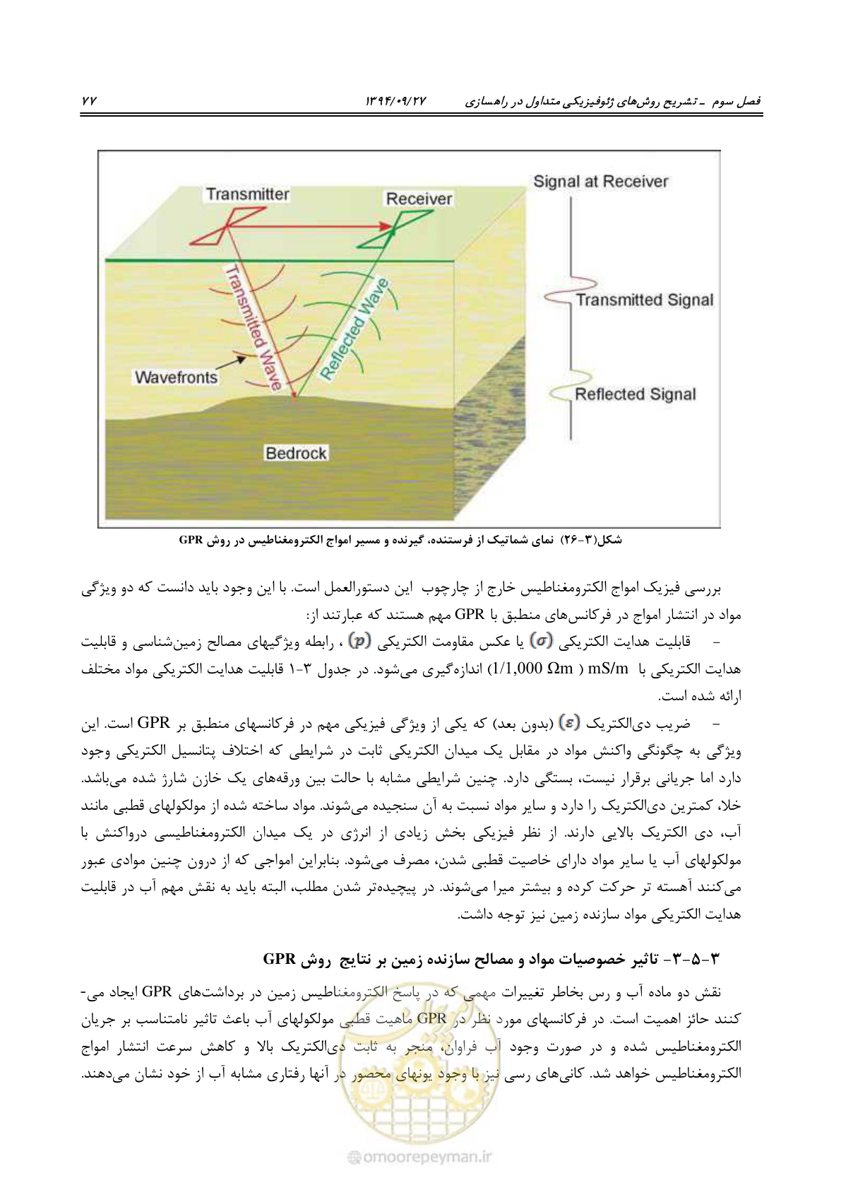 صفحه 97 از 221