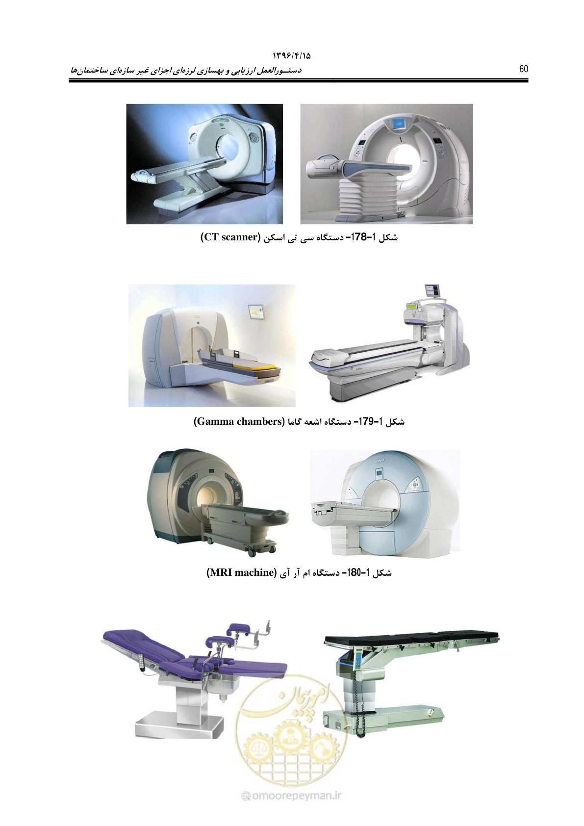 صفحه 104 از 377