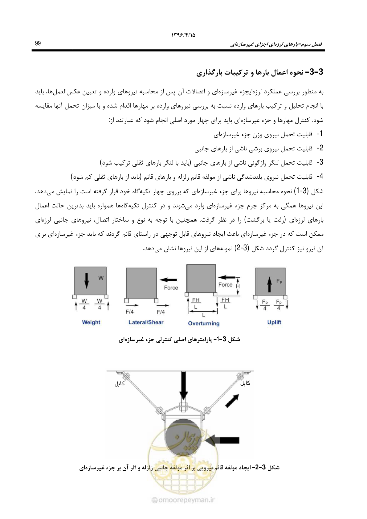 صفحه 143 از 377