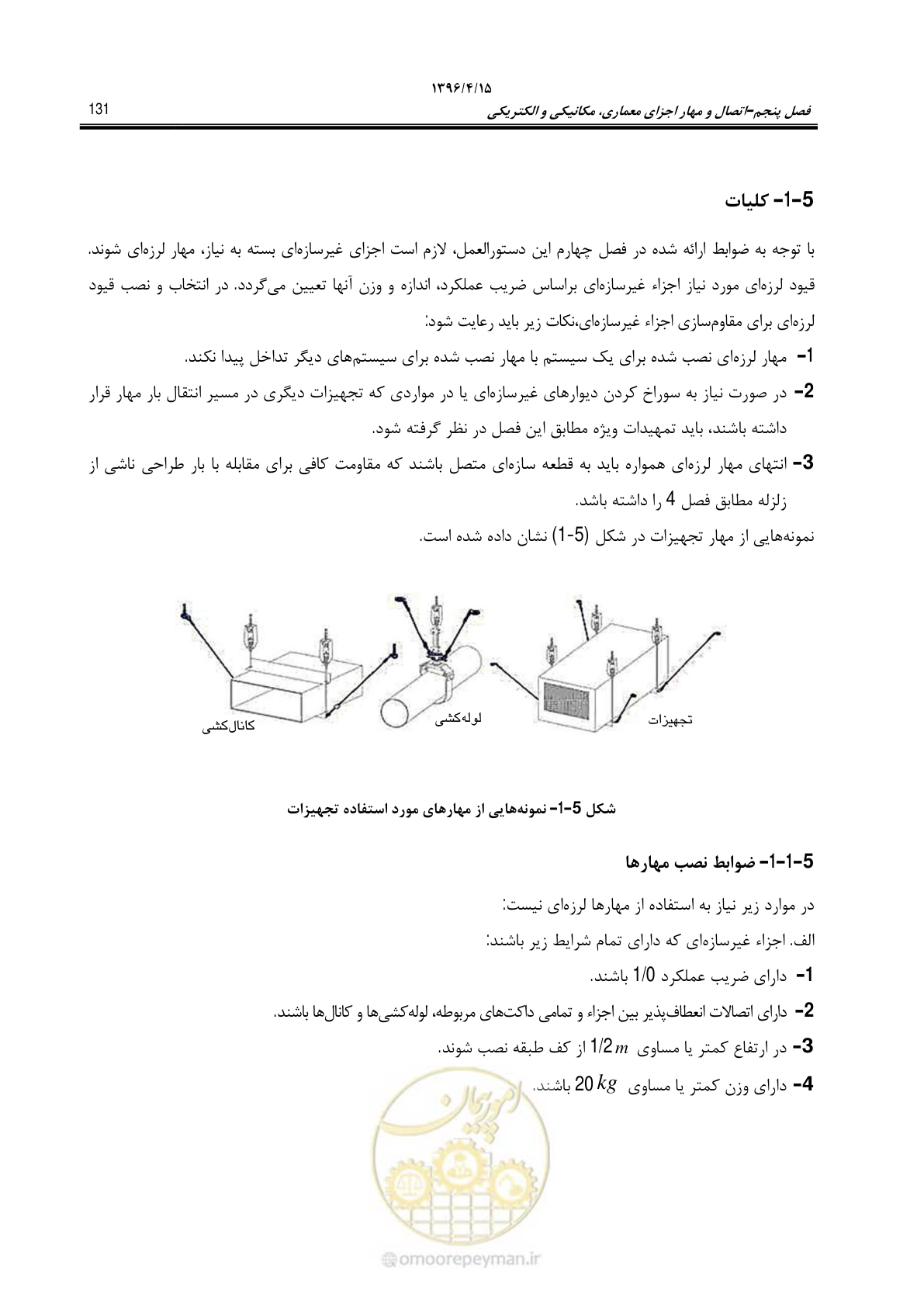 صفحه 175 از 377