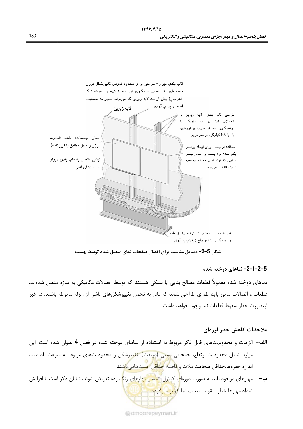 صفحه 177 از 377
