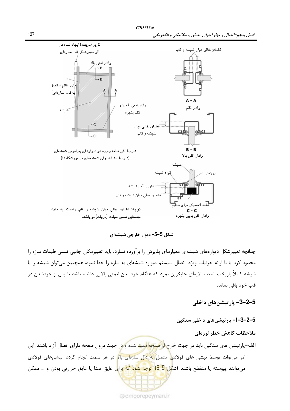 صفحه 181 از 377