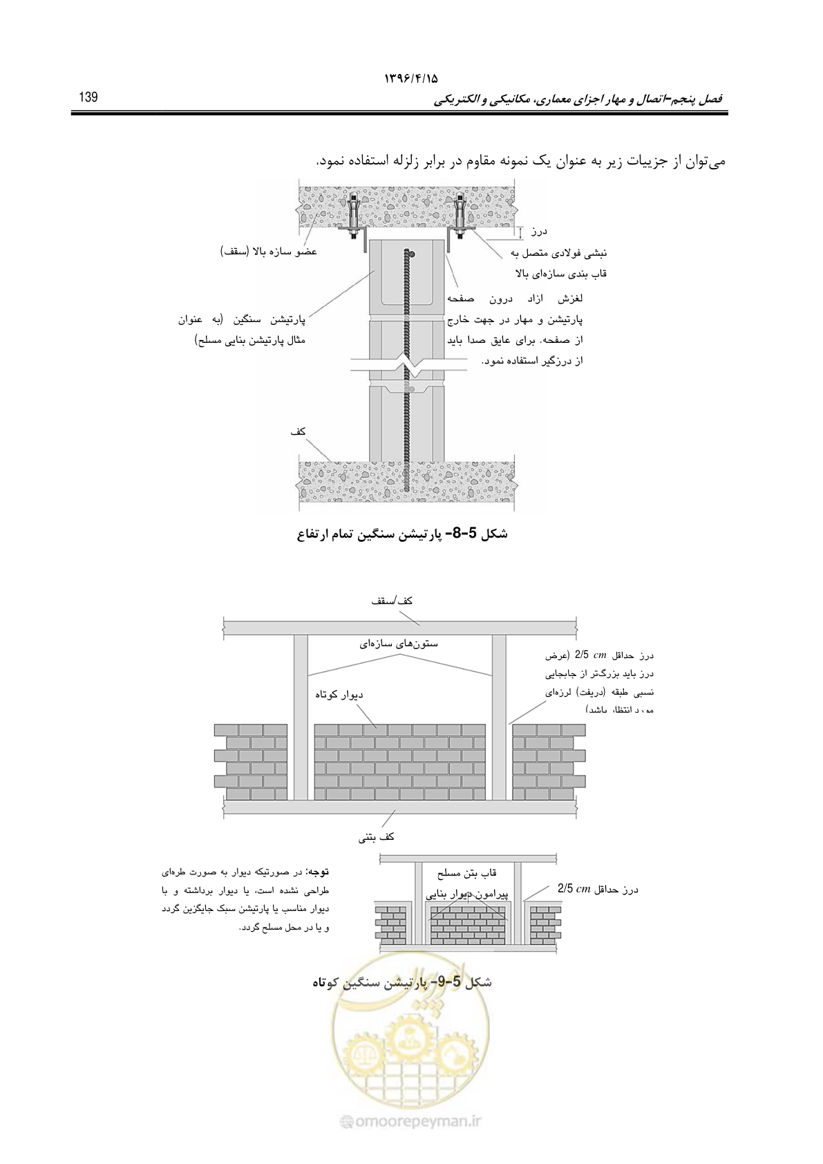 صفحه 183 از 377