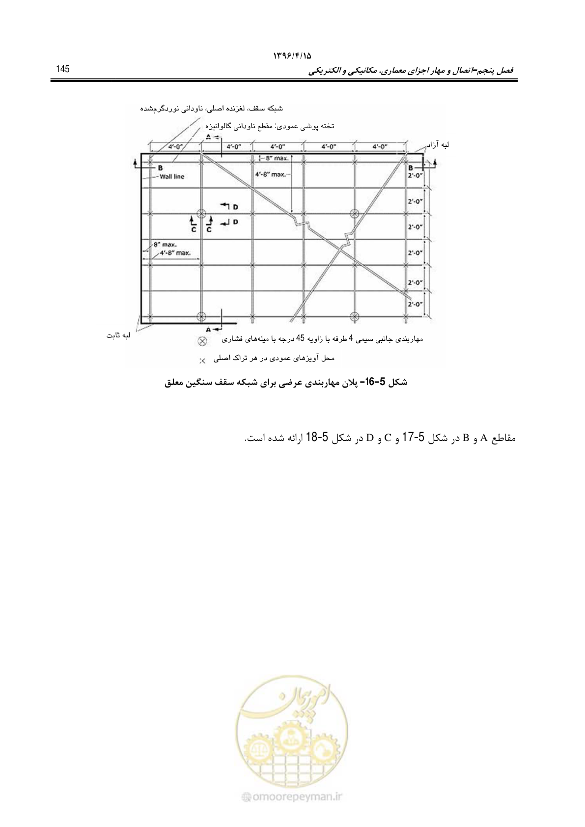 صفحه 189 از 377