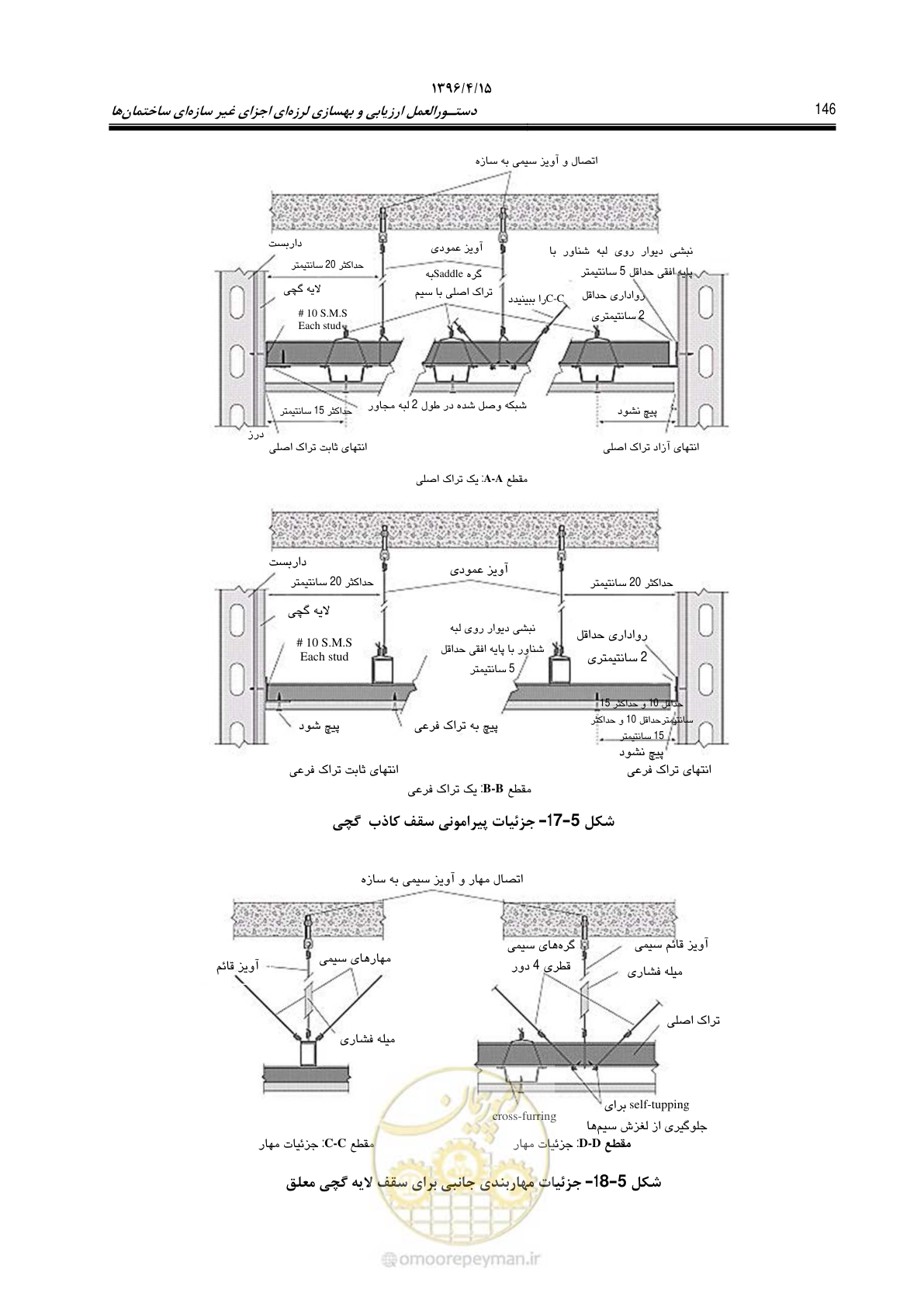 صفحه 190 از 377