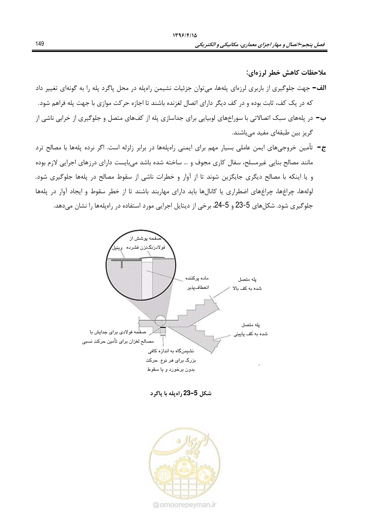 صفحه 193 از 377