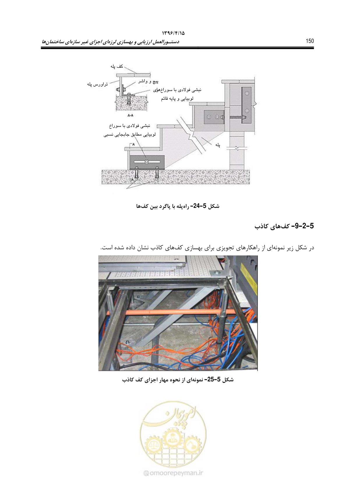 صفحه 194 از 377