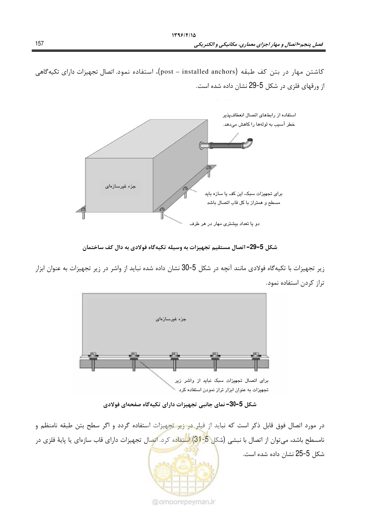 صفحه 201 از 377