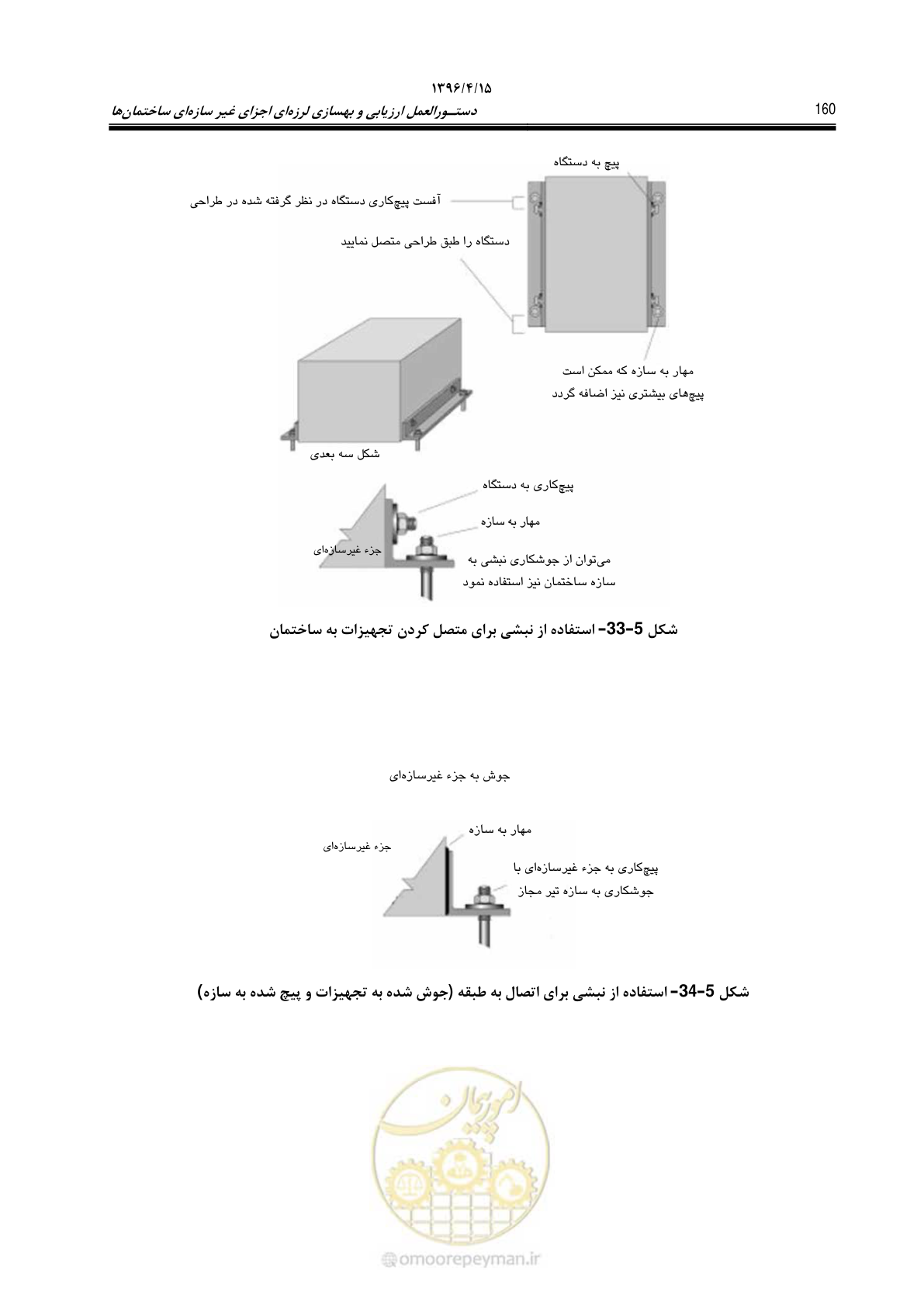 صفحه 204 از 377