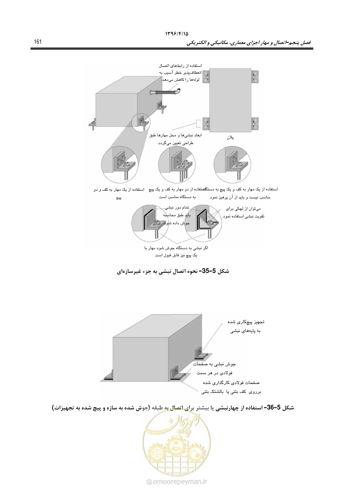 صفحه 205 از 377