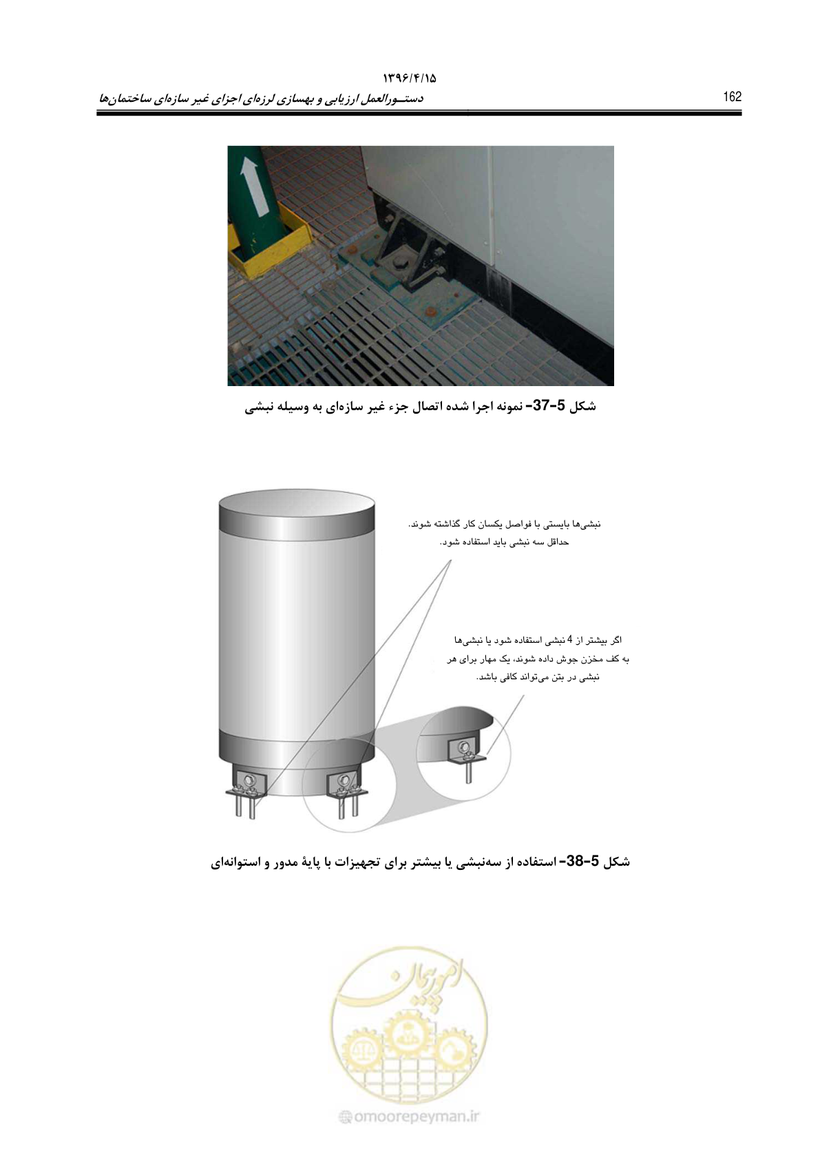 صفحه 206 از 377