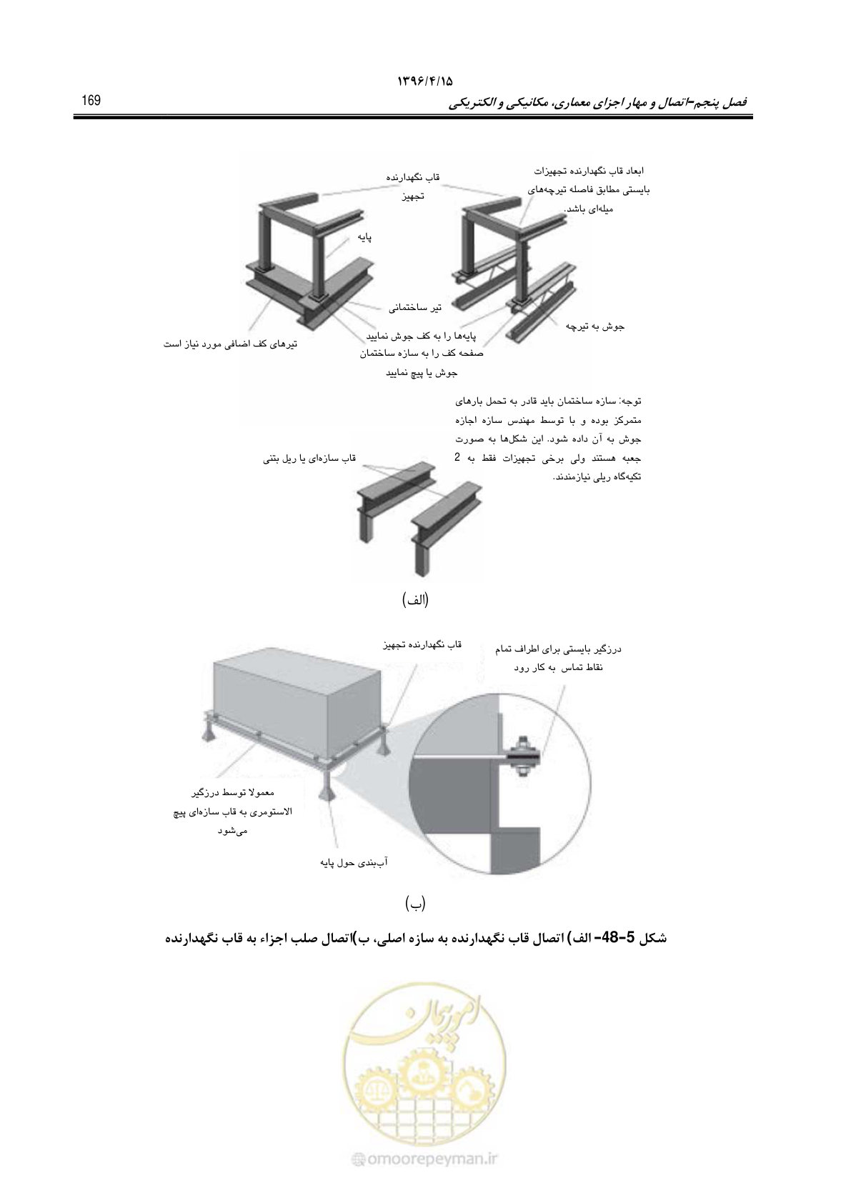 صفحه 213 از 377