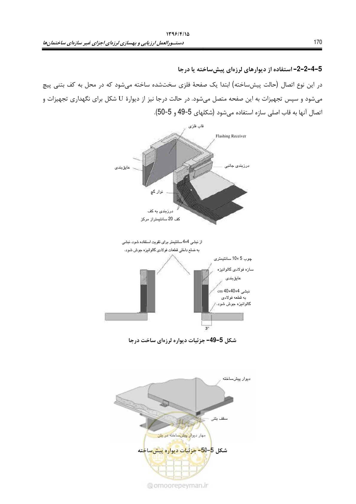 صفحه 214 از 377