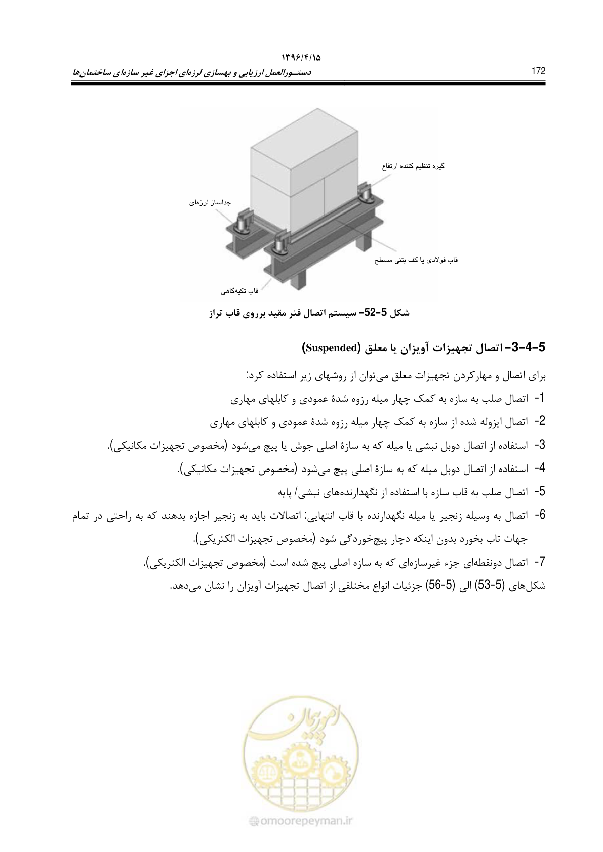 صفحه 216 از 377