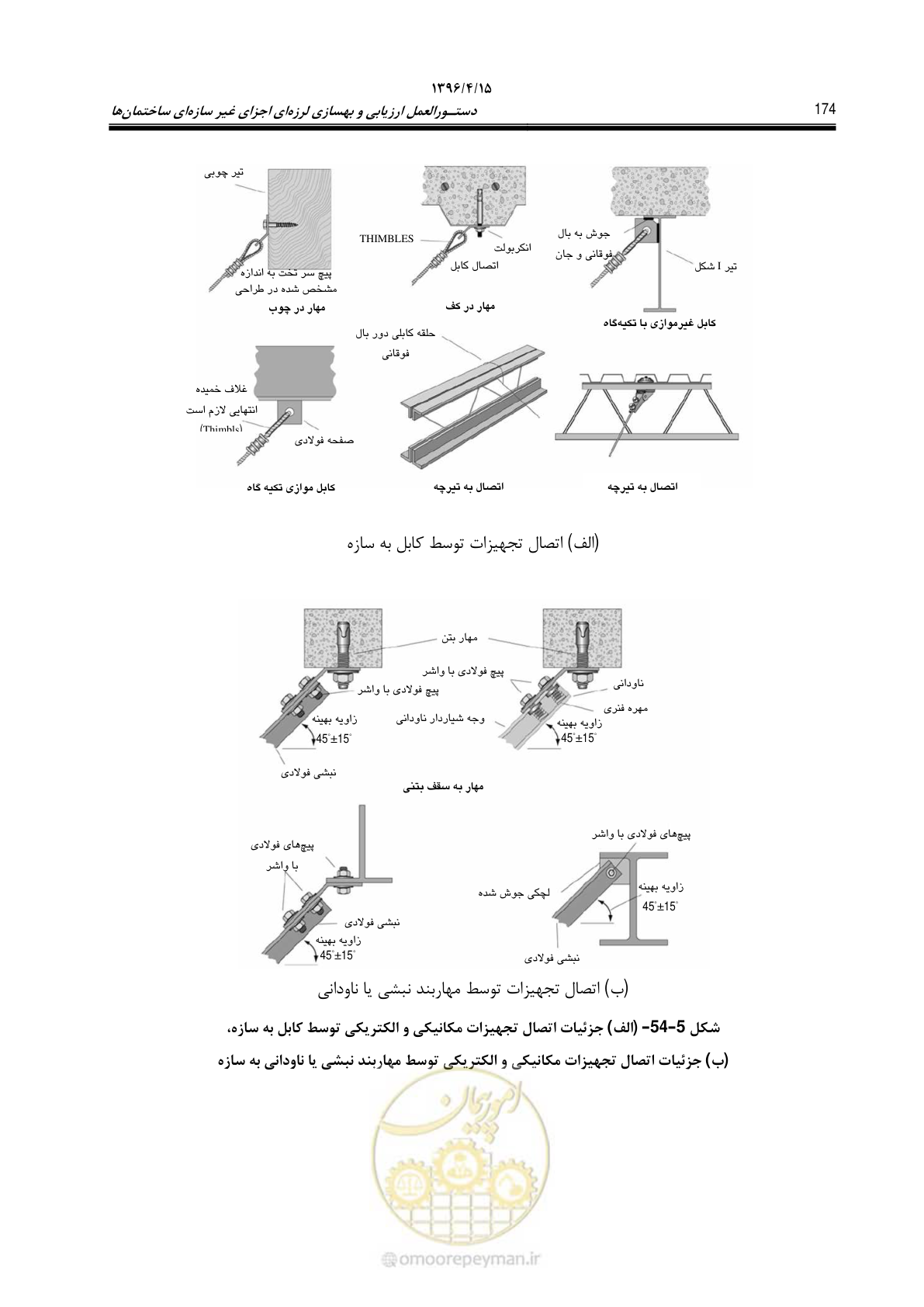 صفحه 218 از 377