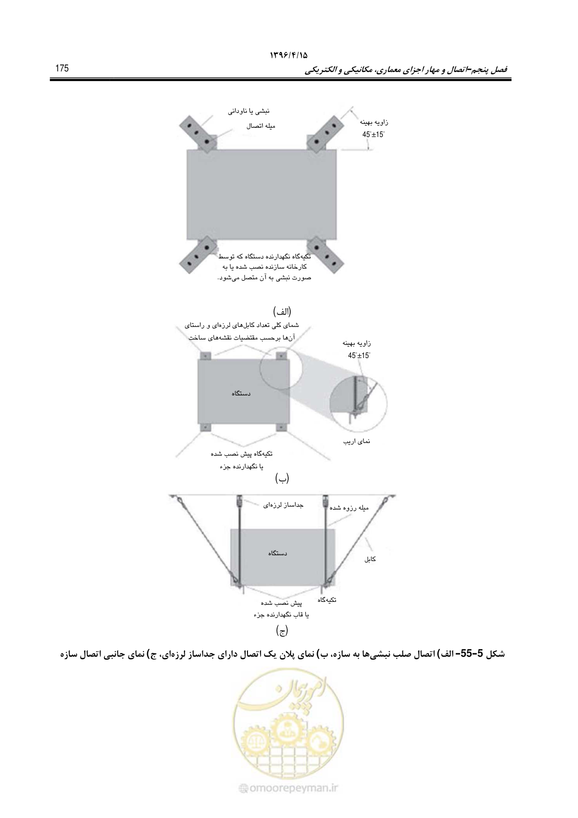 صفحه 219 از 377