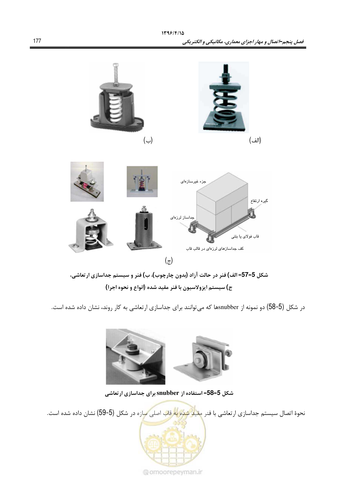 صفحه 221 از 377
