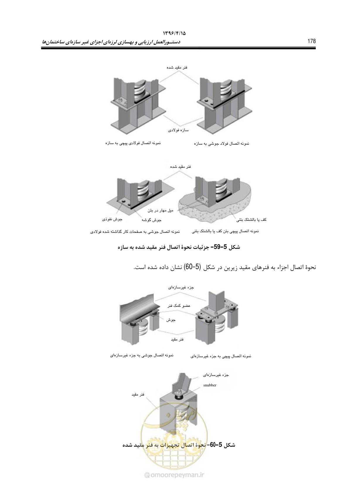صفحه 222 از 377