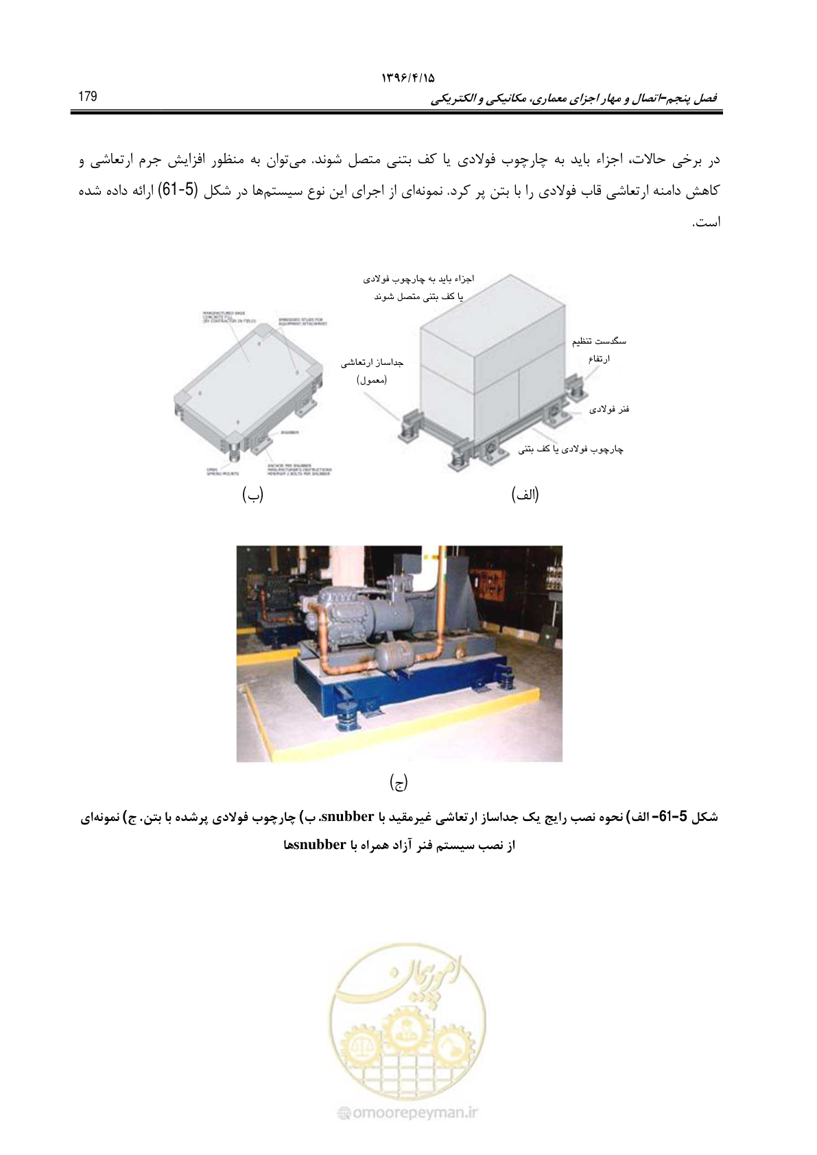 صفحه 223 از 377