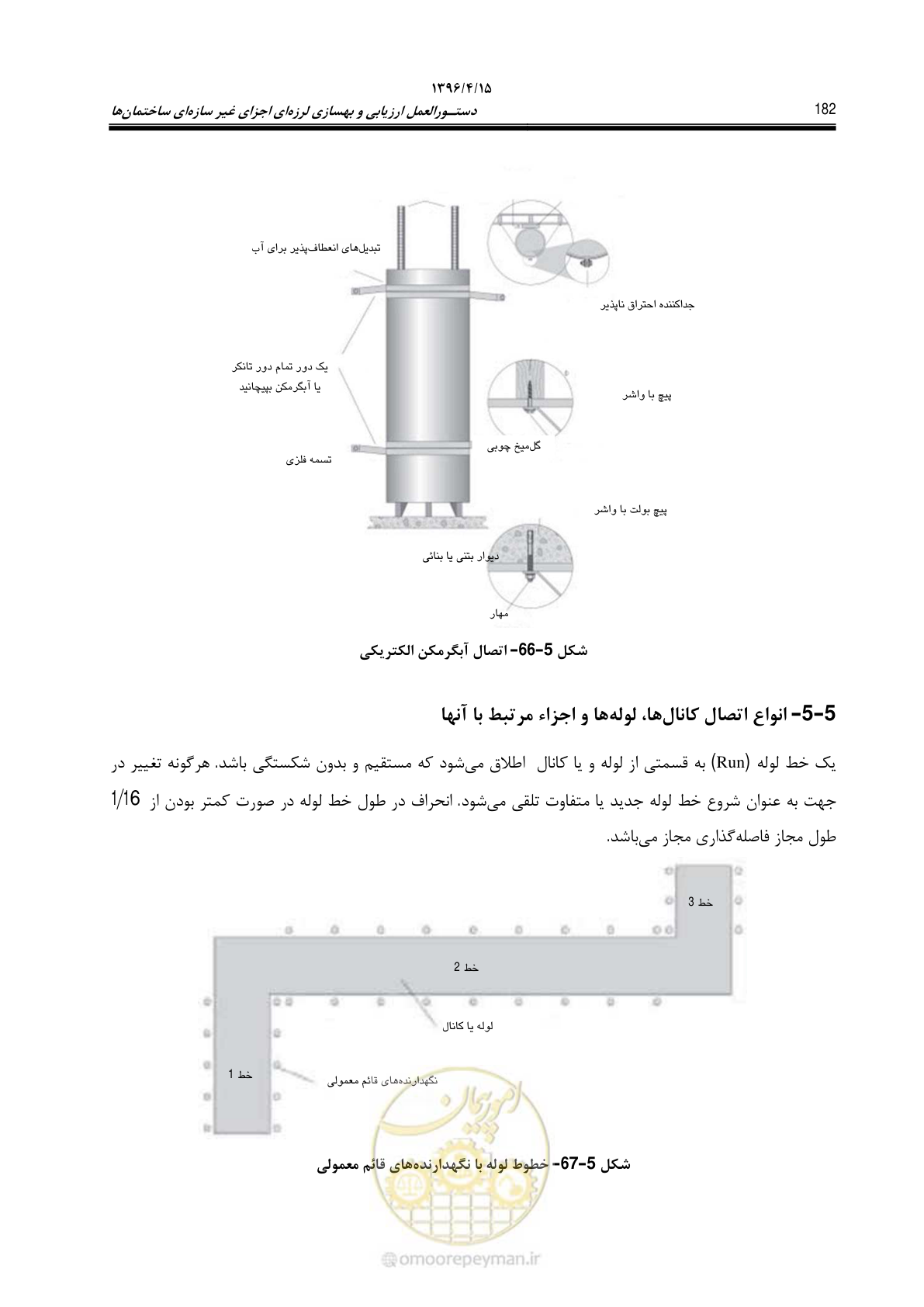 صفحه 226 از 377