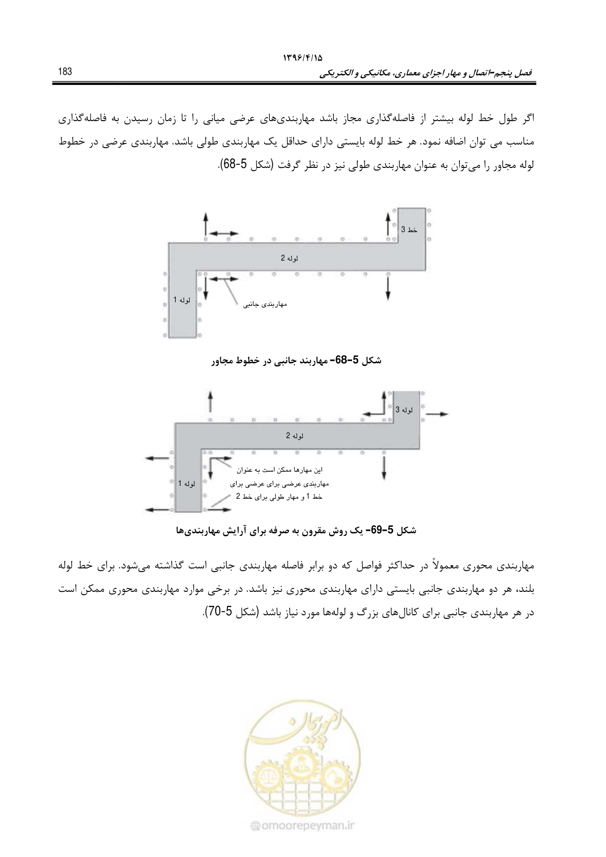 صفحه 227 از 377