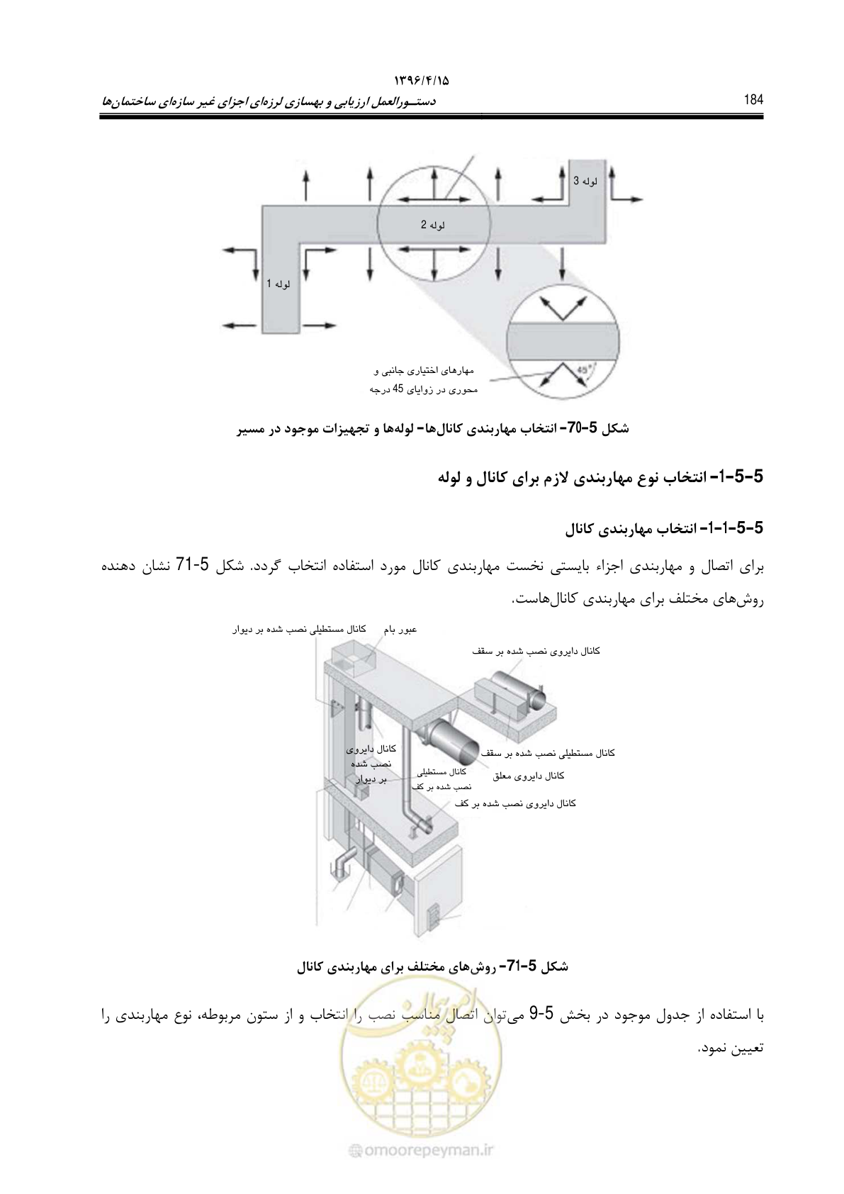 صفحه 228 از 377