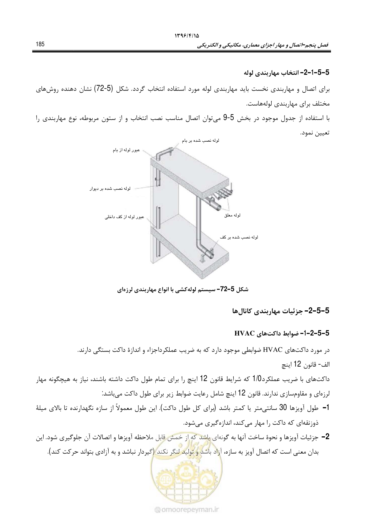صفحه 229 از 377