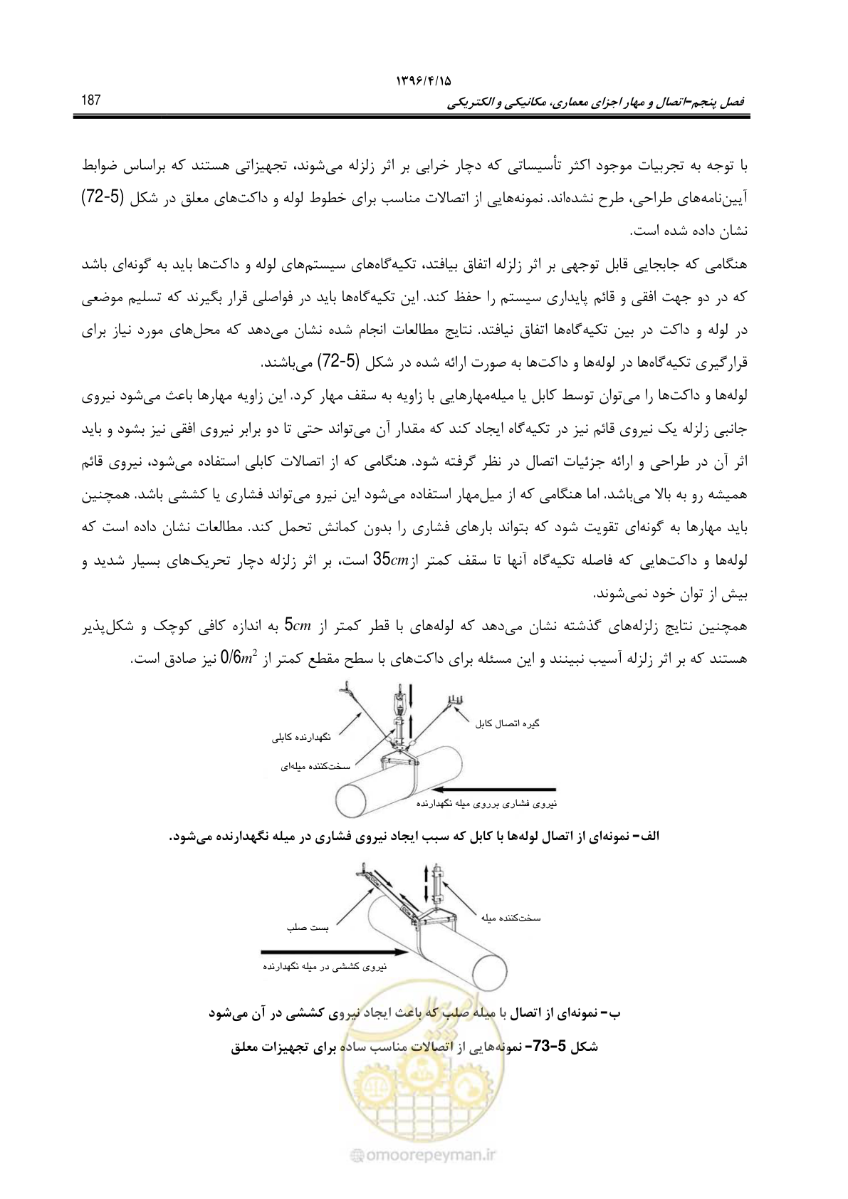 صفحه 231 از 377