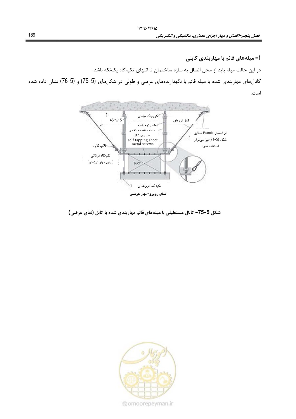صفحه 233 از 377