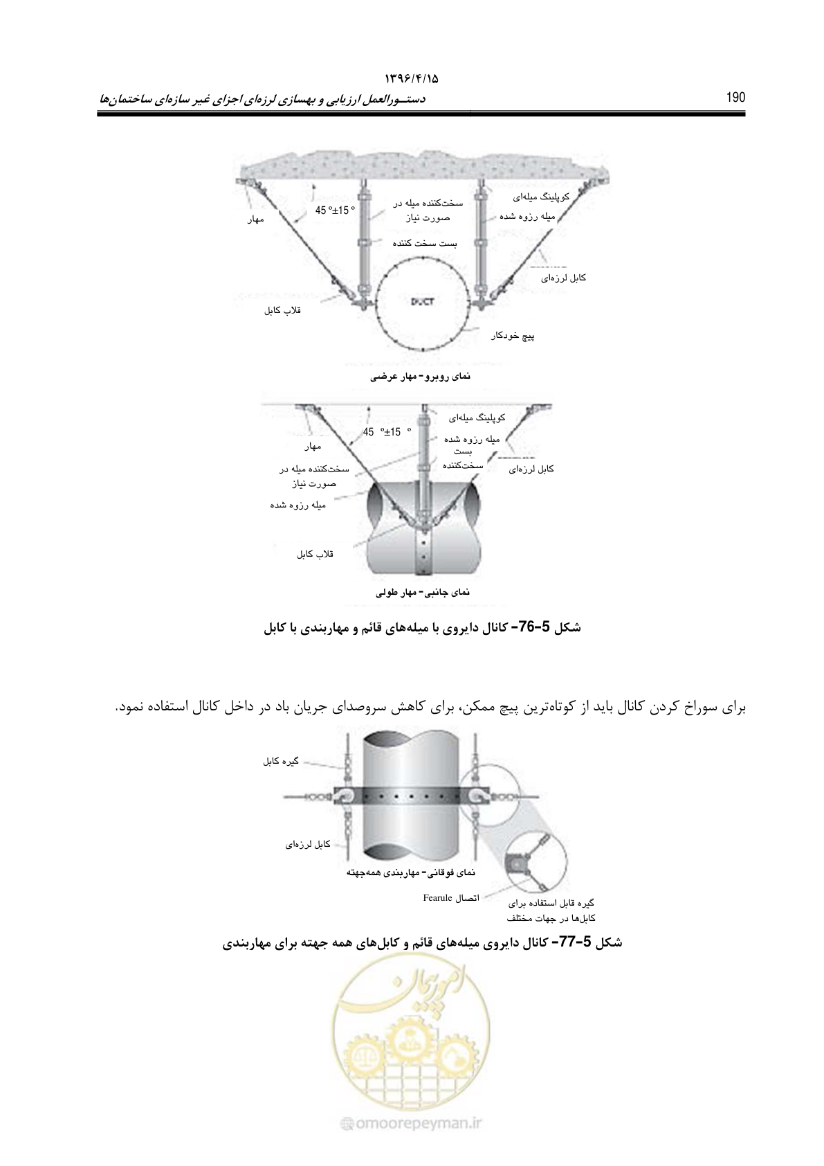 صفحه 234 از 377