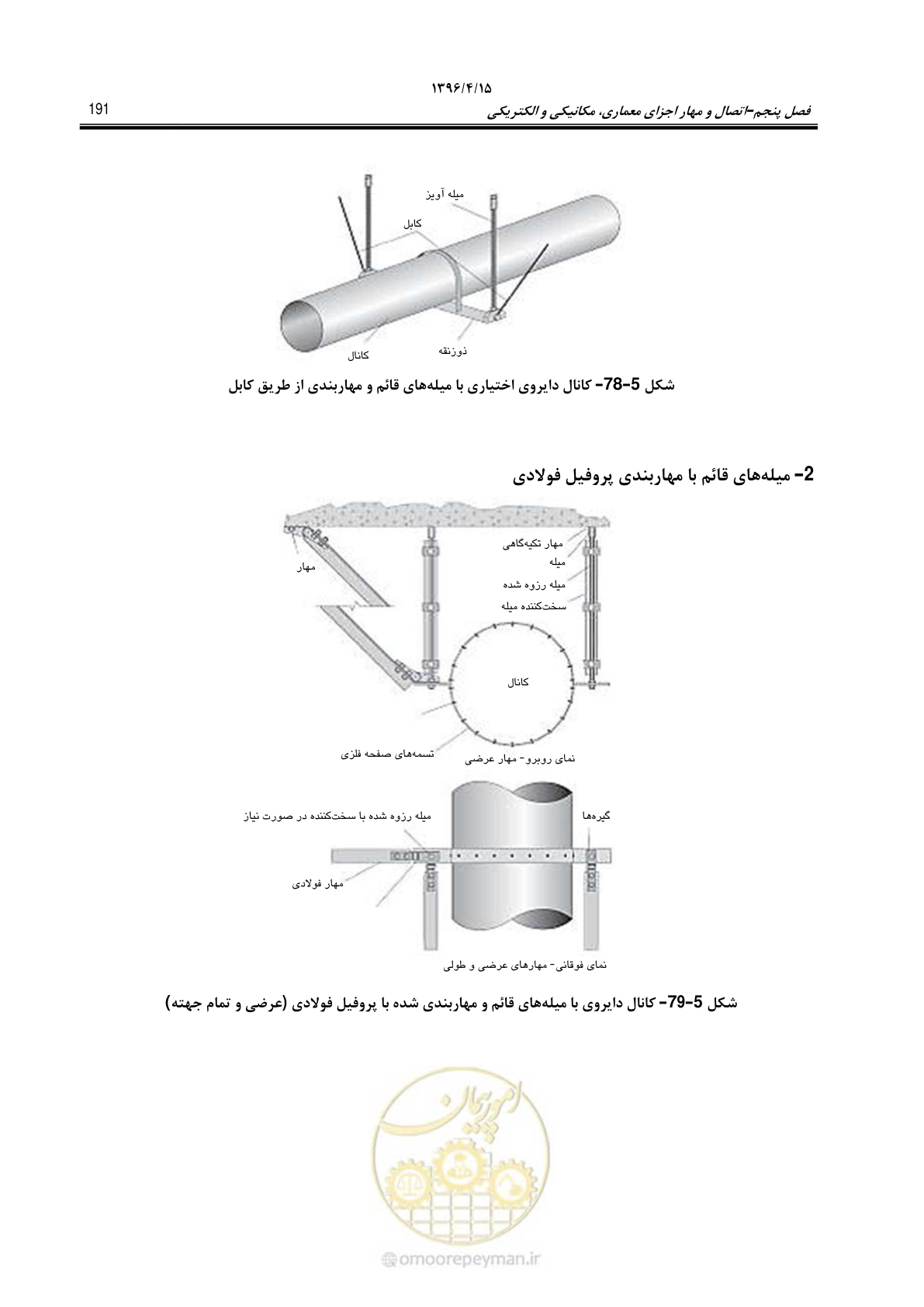صفحه 235 از 377