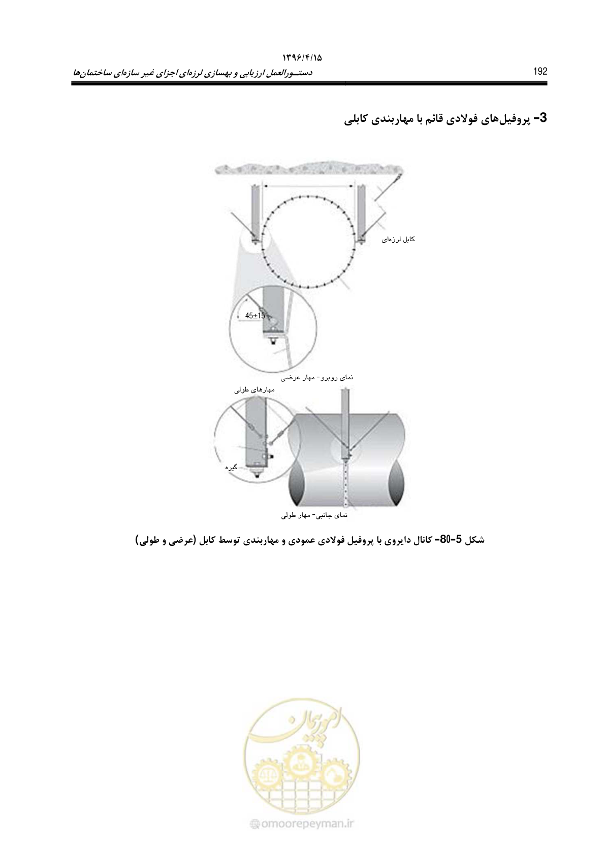 صفحه 236 از 377