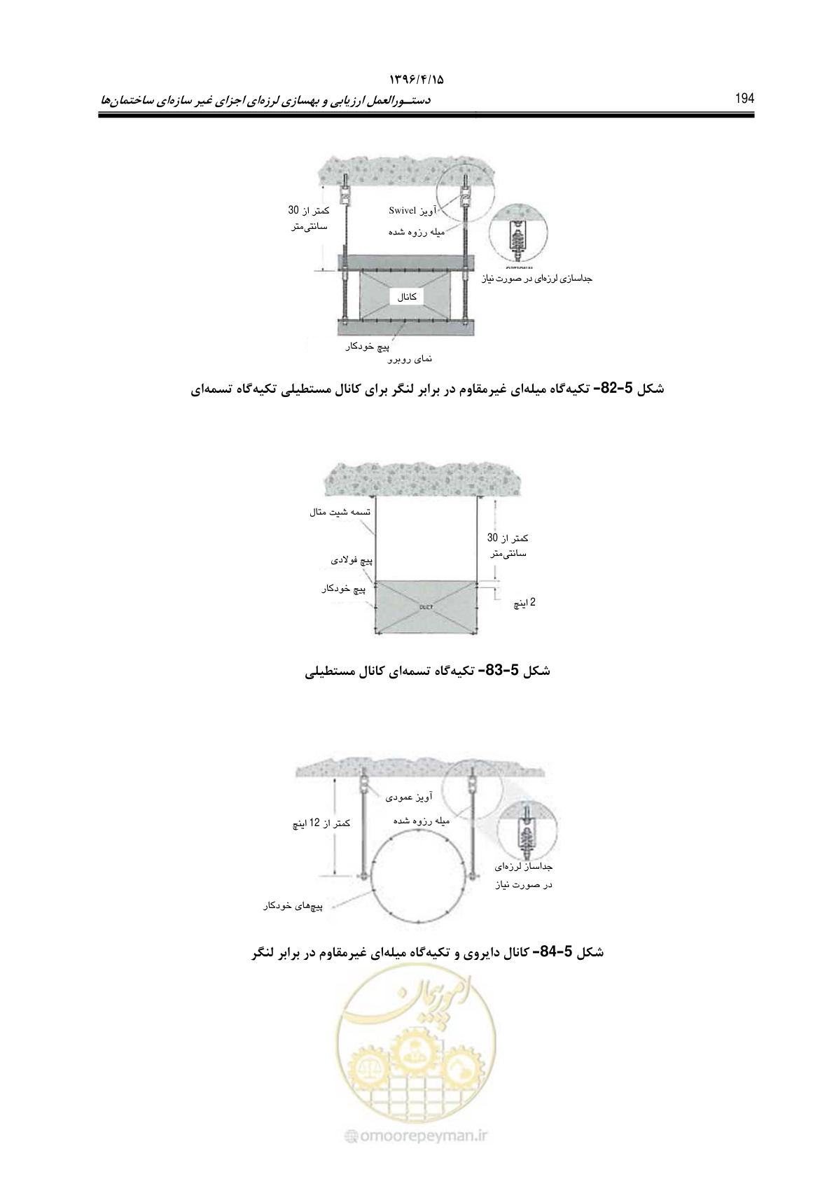 صفحه 238 از 377