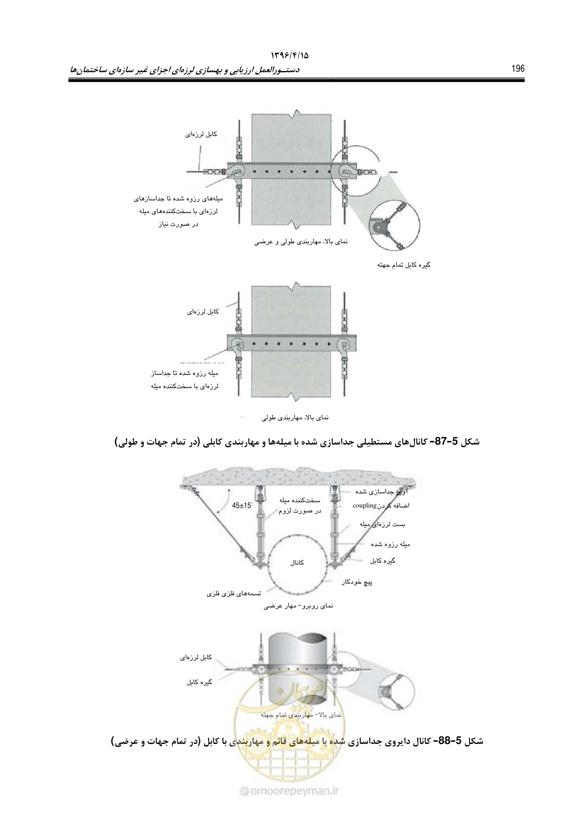 صفحه 240 از 377
