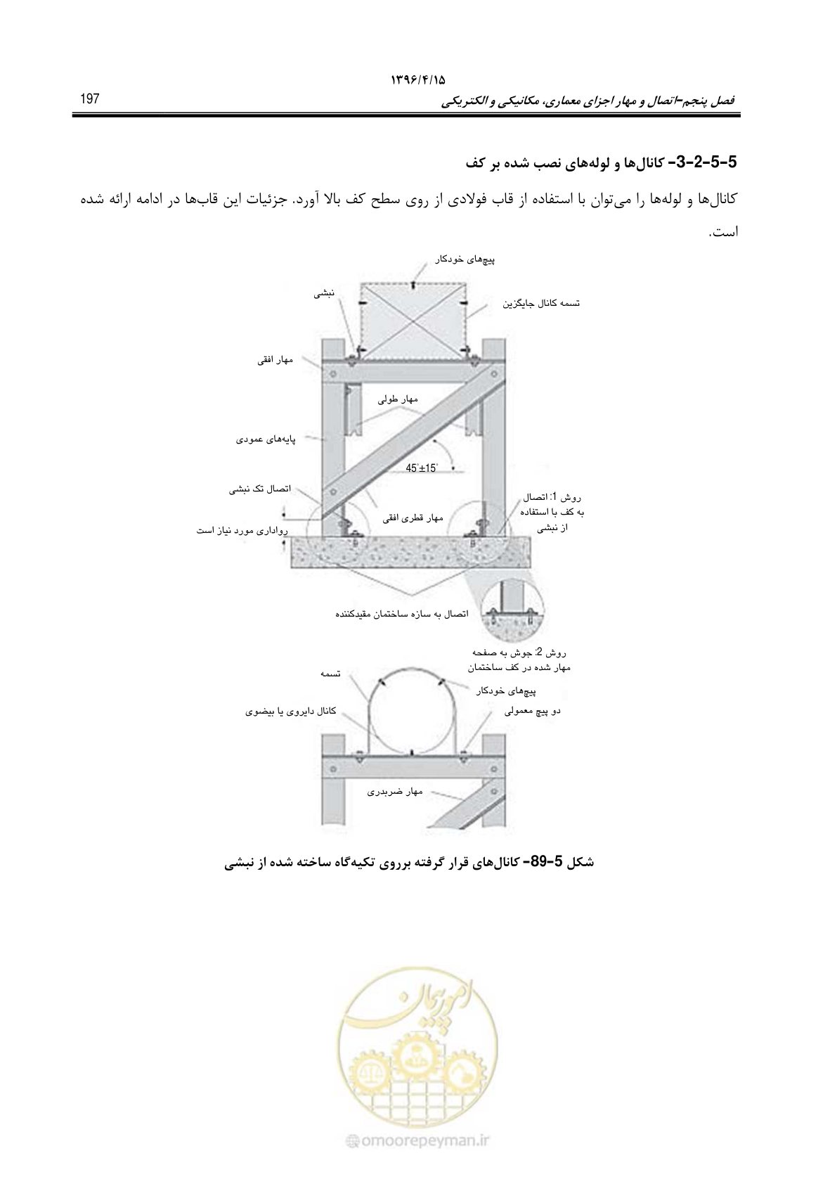 صفحه 241 از 377