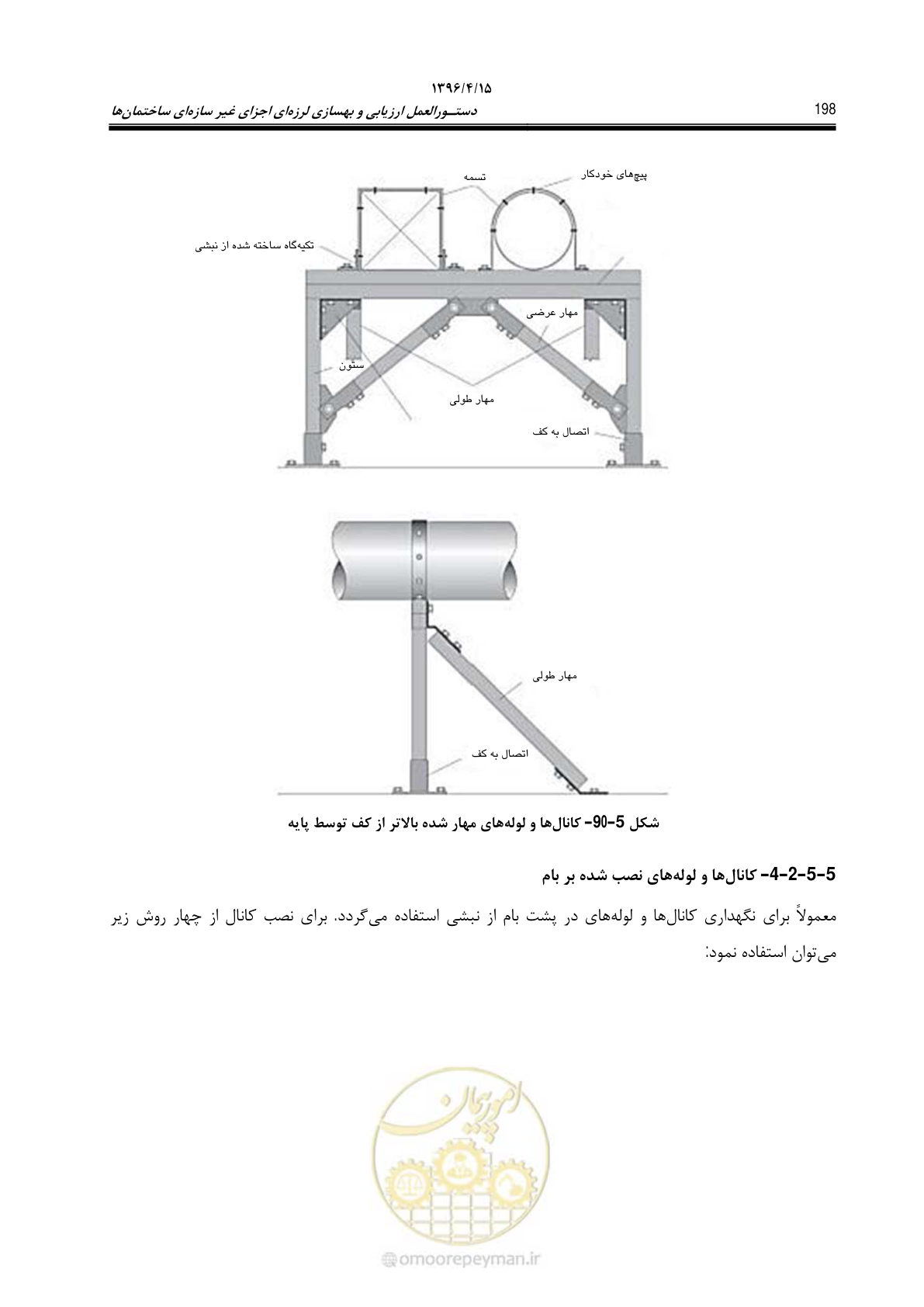 صفحه 242 از 377