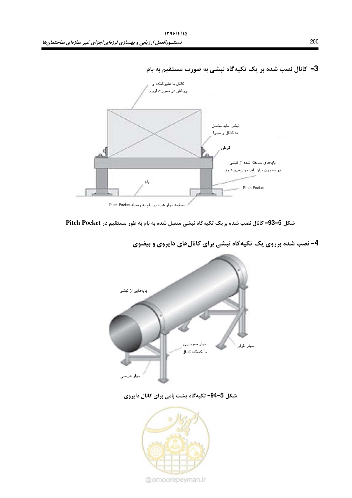 صفحه 244 از 377