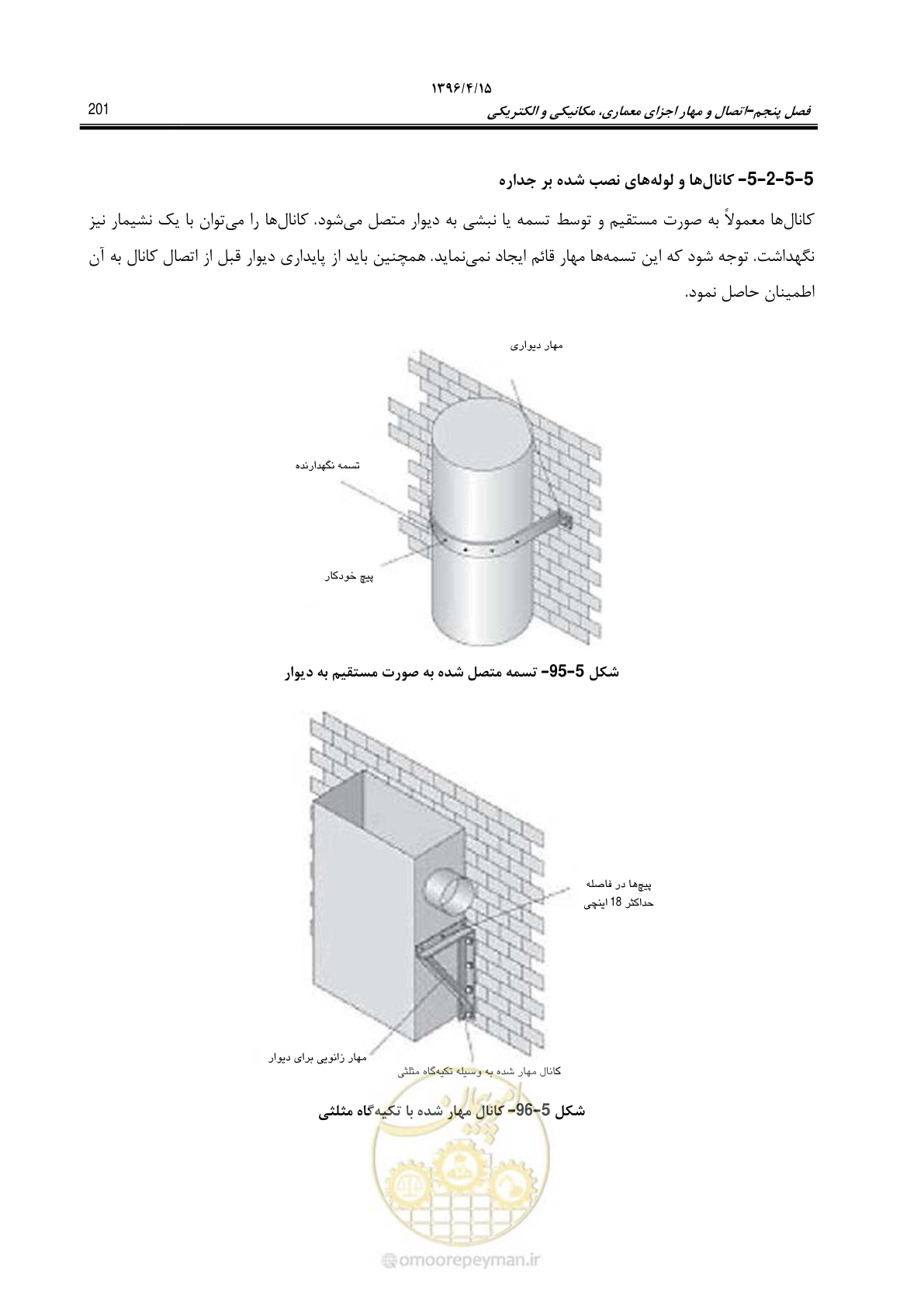 صفحه 245 از 377