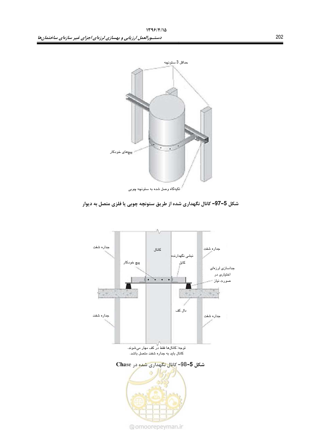 صفحه 246 از 377