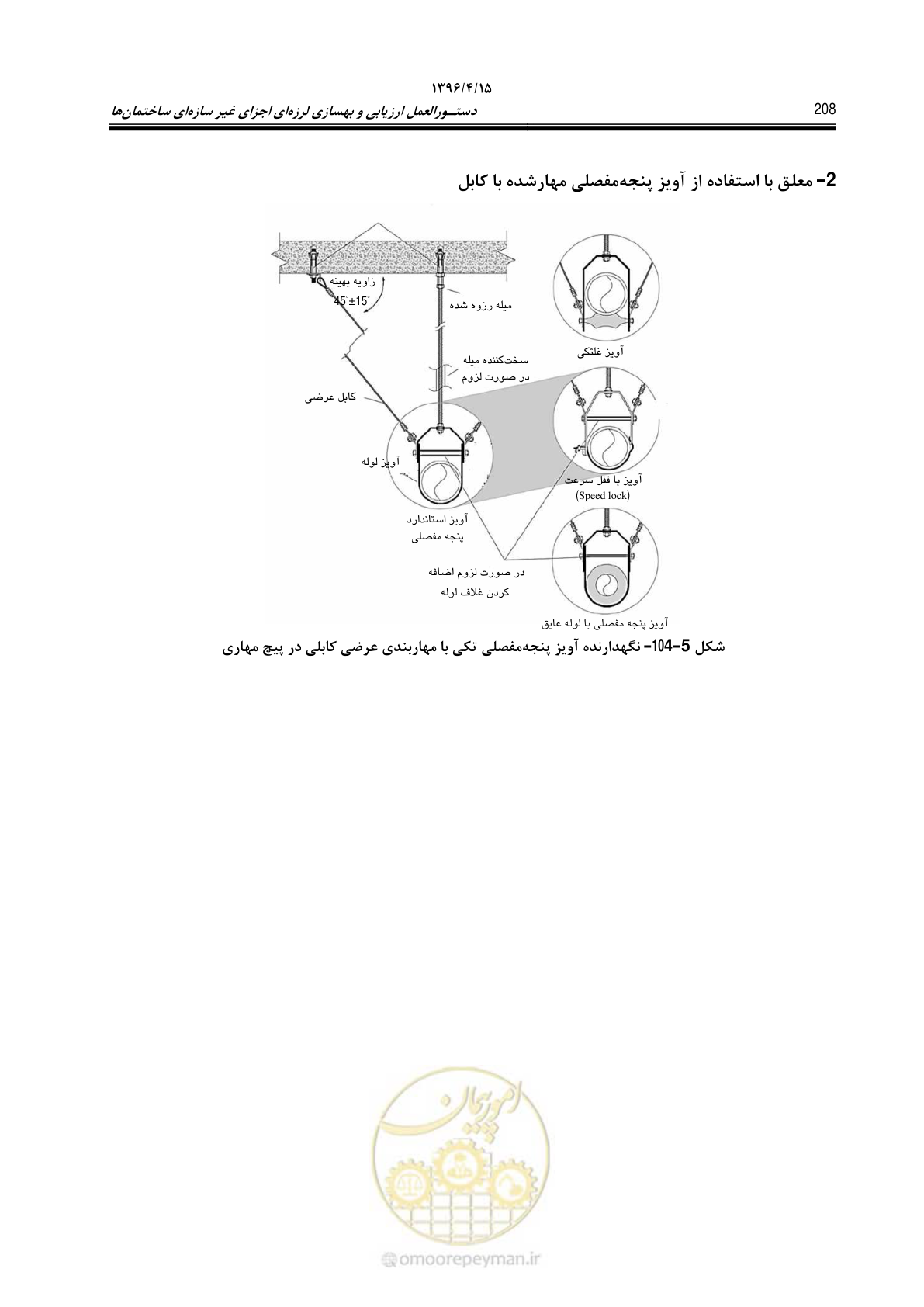 صفحه 252 از 377