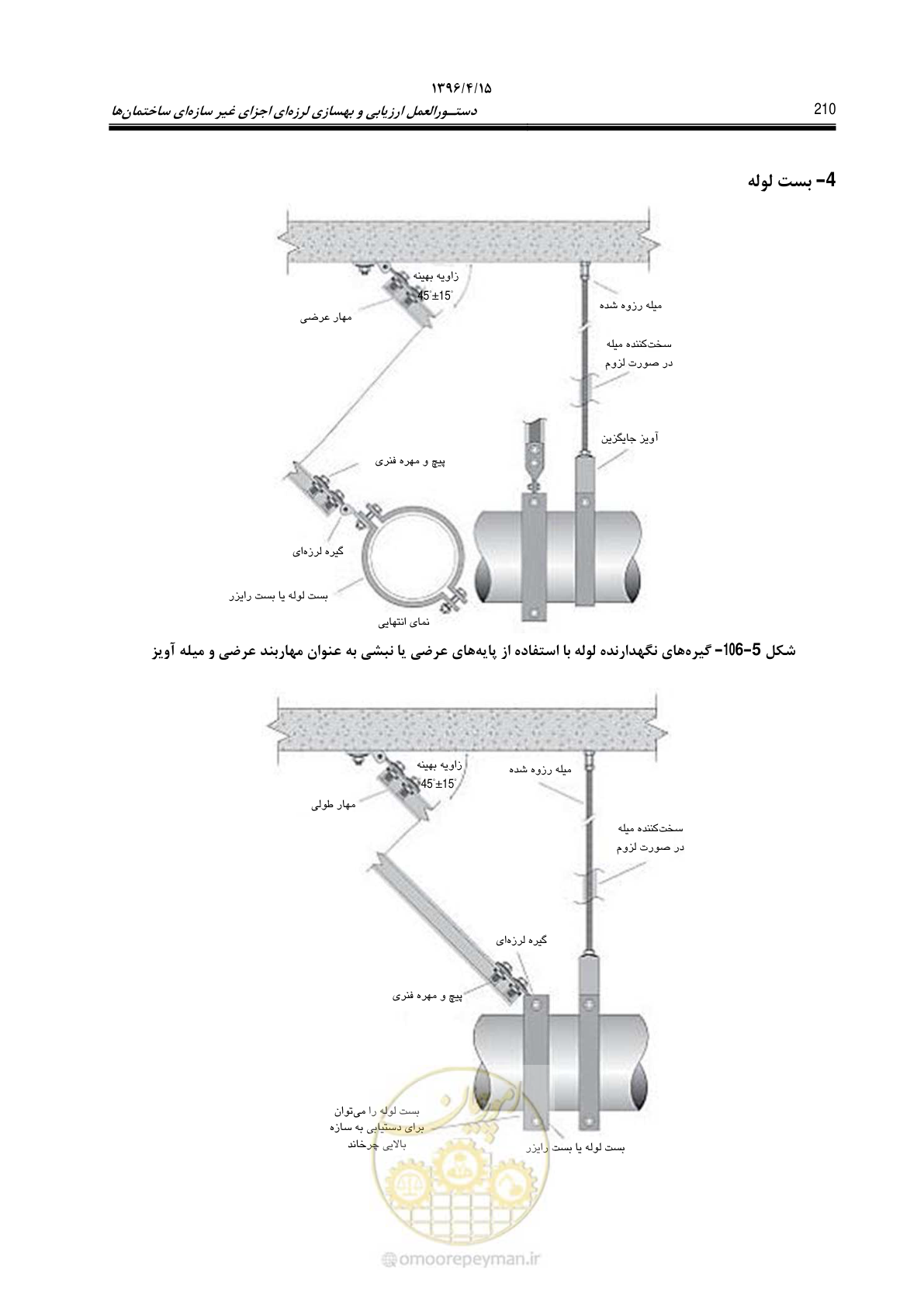 صفحه 254 از 377
