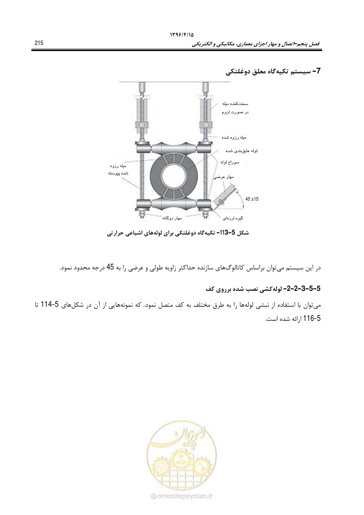 صفحه 259 از 377