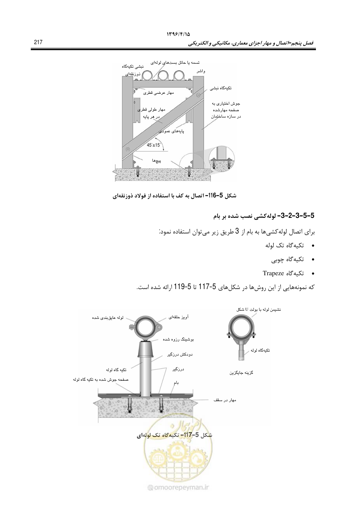 صفحه 261 از 377