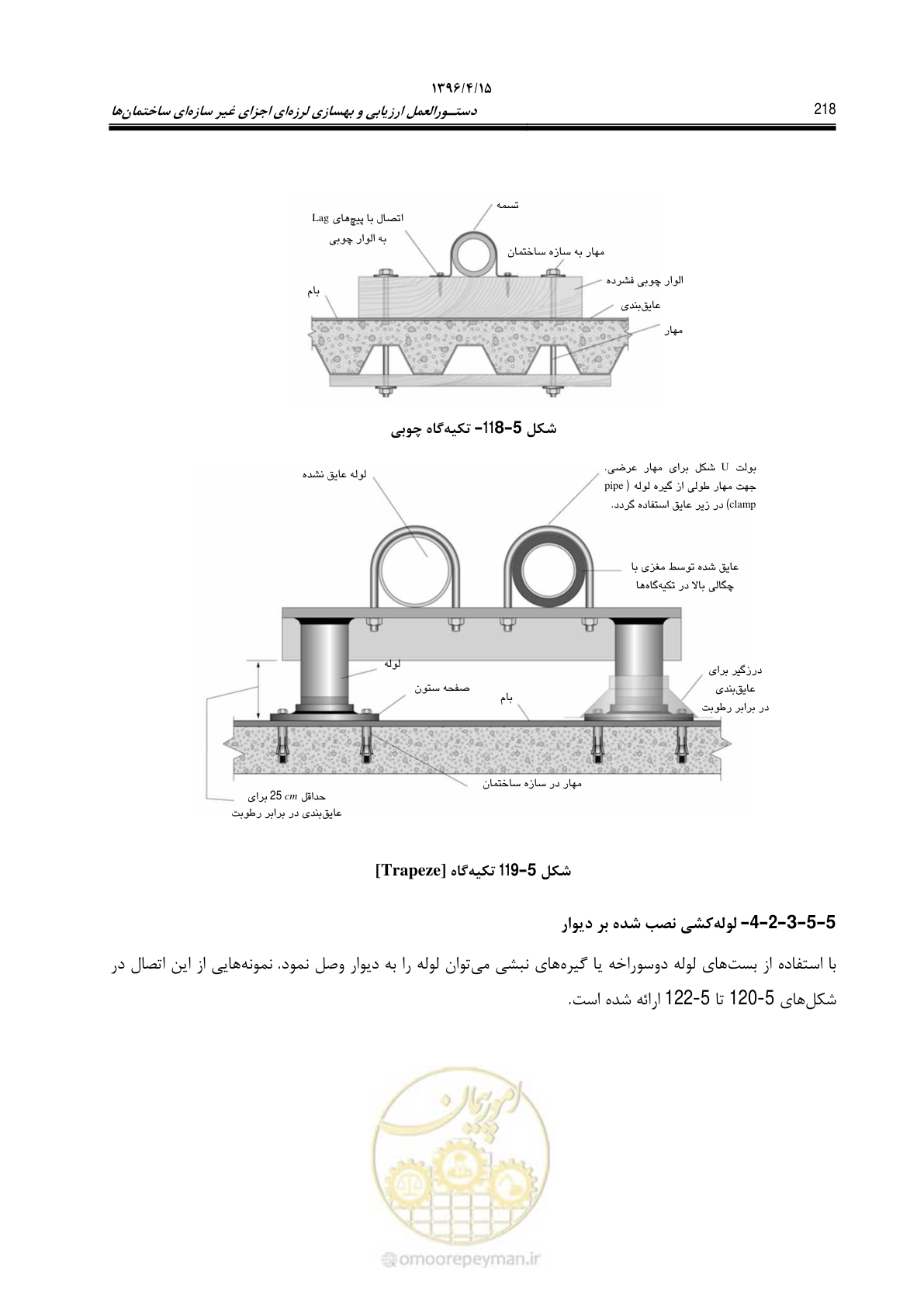 صفحه 262 از 377