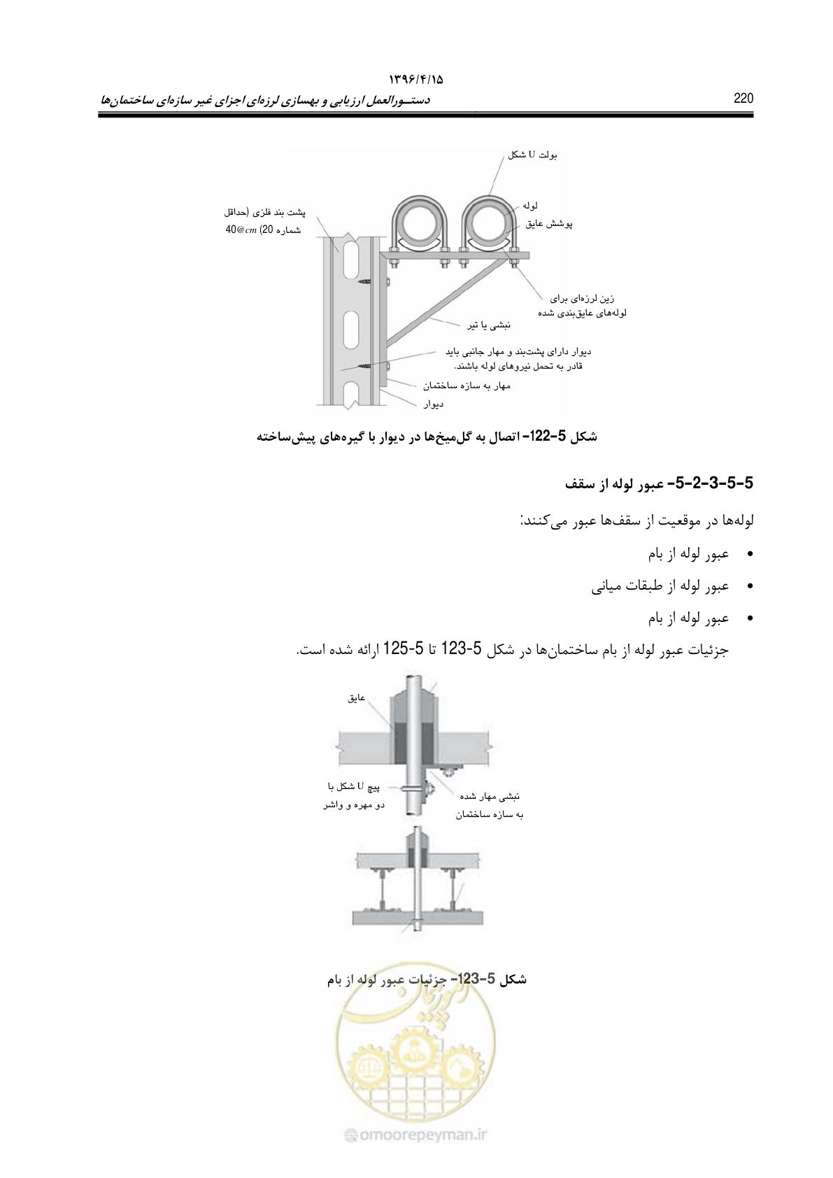 صفحه 264 از 377